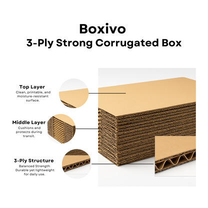 3 Ply Corrugated Cardboard Box – 9 x 6 x 4.5 Inch | Sturdy Packing & Shipping Box